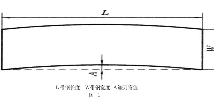 钢带镰刀弯-1